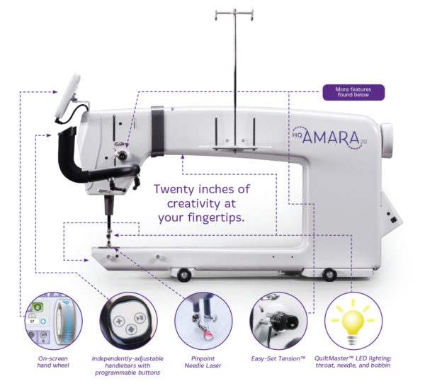 amara inforgraphics