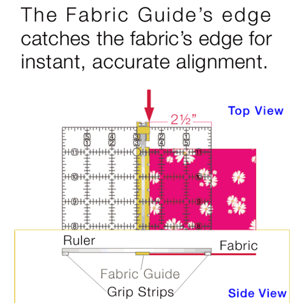 Guidelines4quilting Quilt Ruler Upgrade Kit