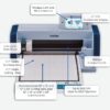 Brother ScanNCut SDX330 features on image