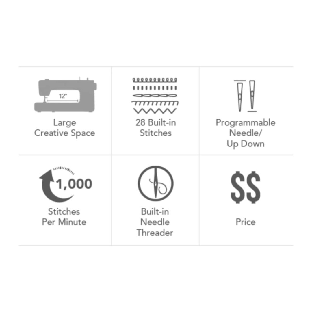 Baby Lock Jazz II Sewing and Quilting Machine Moore's Sewing