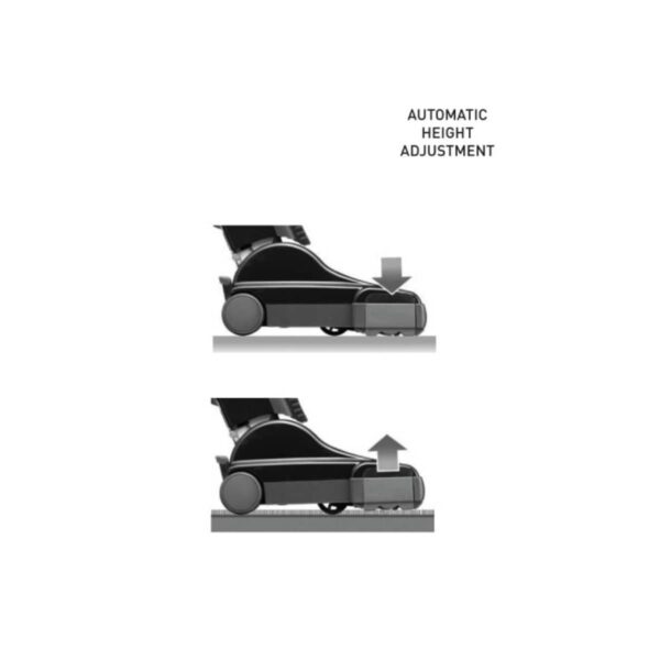 Sebo Automatic X4 with auto Height Adjustment