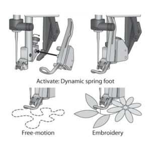 Pfaff Dynamic Spring Foot diagram view