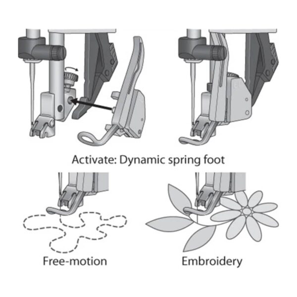 Pfaff Dynamic Spring Foot diagram view