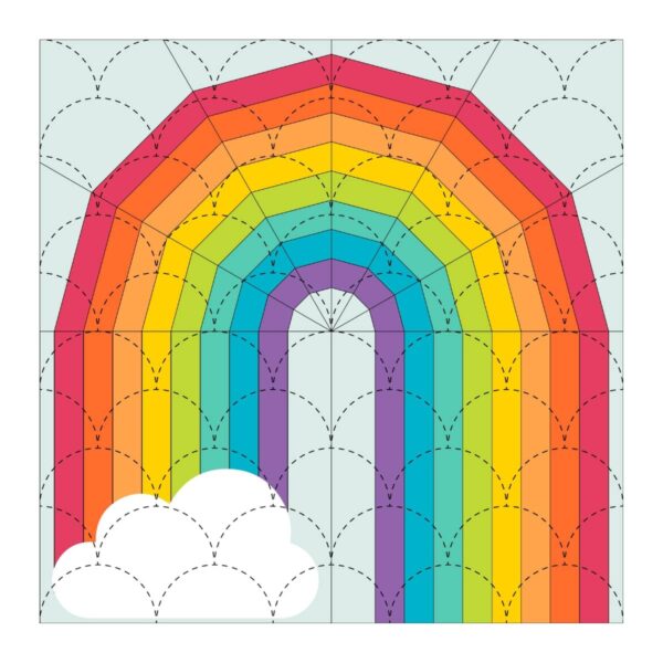 Sew Steady Sariditty Boomerang Ruler Set stitch diagram