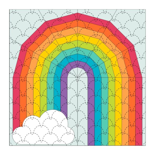 Sew Steady Sariditty chainlink stitch diagram