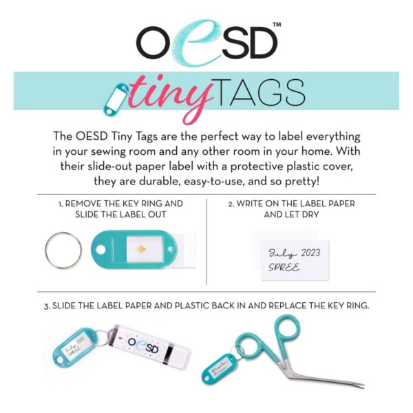 OeSD Tiny Tags details