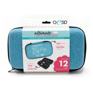 OeSD Ultimate USB Organizer main product image