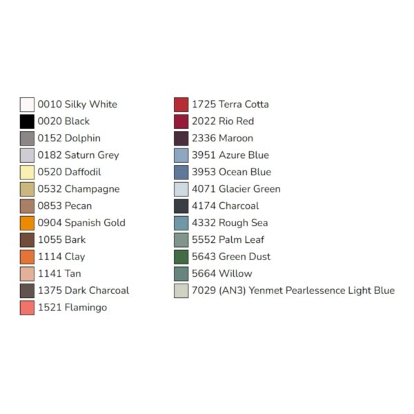 OeSD Happy Snowman Thread Kit color chart