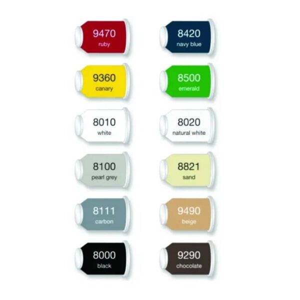 Madeira Thread Box With Aerolock 125 Wt. Overlock And Sewing Thread color chart