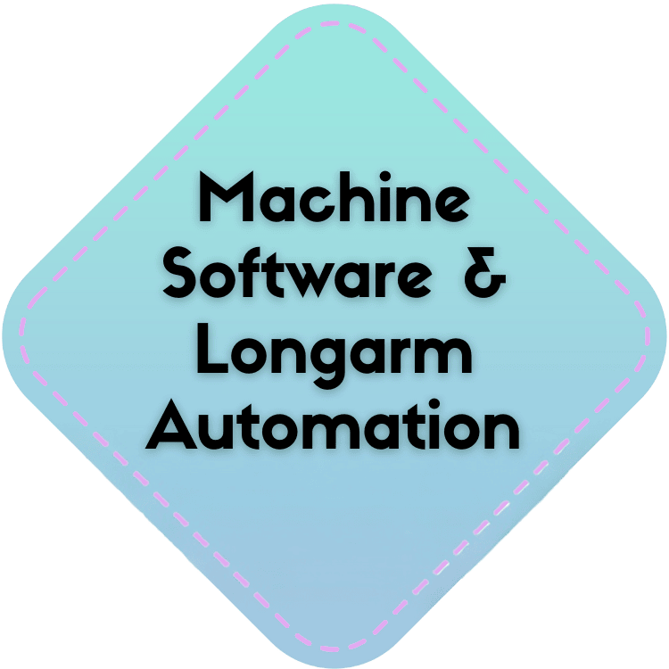 Category for Machine Software